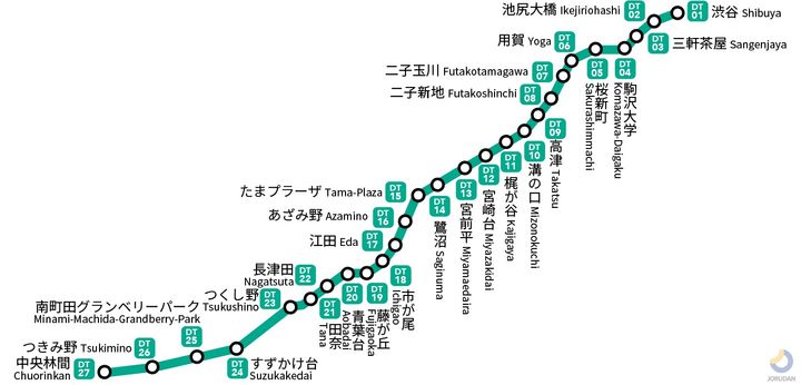東京都世田谷区池尻3(マンション)の賃貸物件のその他画像