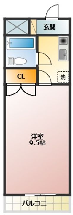 ユースハイムの間取り