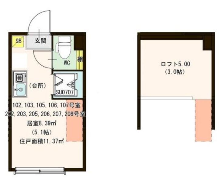 東京都杉並区久我山3(アパート)の賃貸物件の間取り