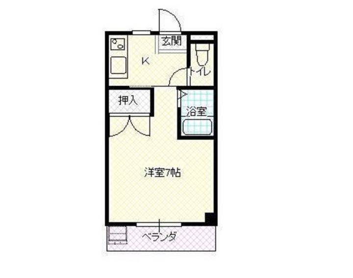 安井ビルの間取り