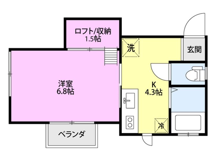コーポアップルIIの間取り