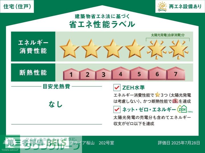 プライア桜山のその他画像