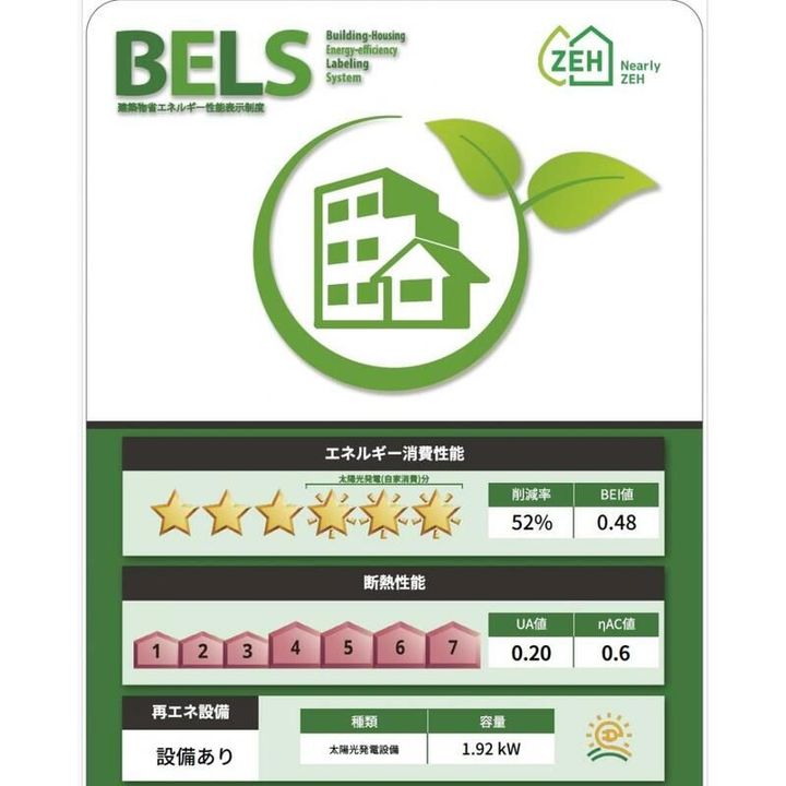 神奈川県海老名市社家2(アパート)の賃貸物件のその他画像