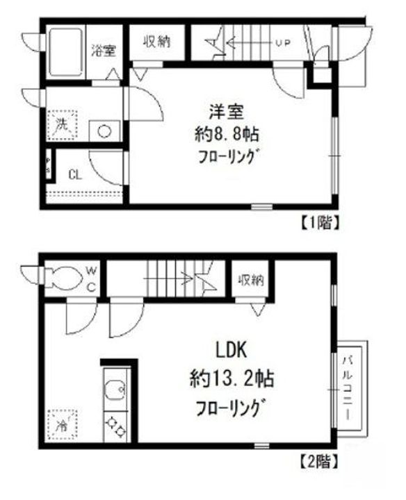 東京都国立市西2(一戸建)の賃貸物件の間取り