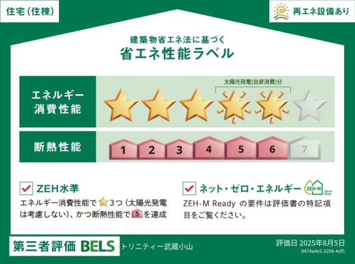 (仮称)小山4丁目メゾンのその他画像