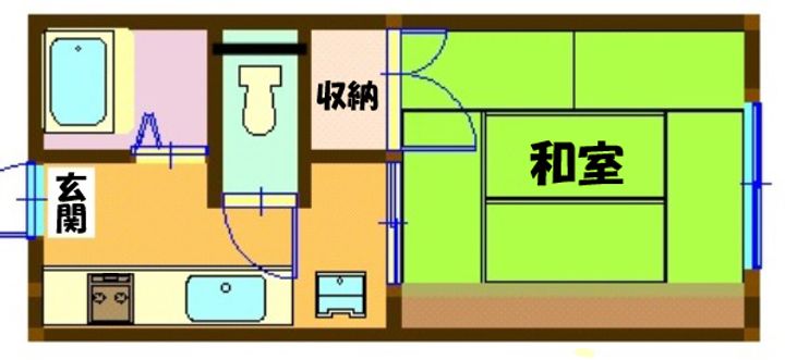 アネックスS9の間取り