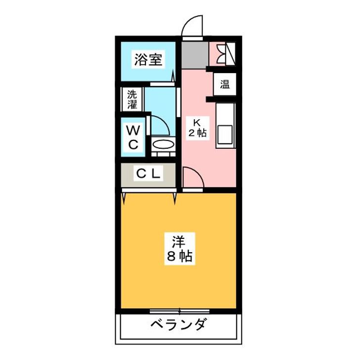 サン・friendsすずかの間取り