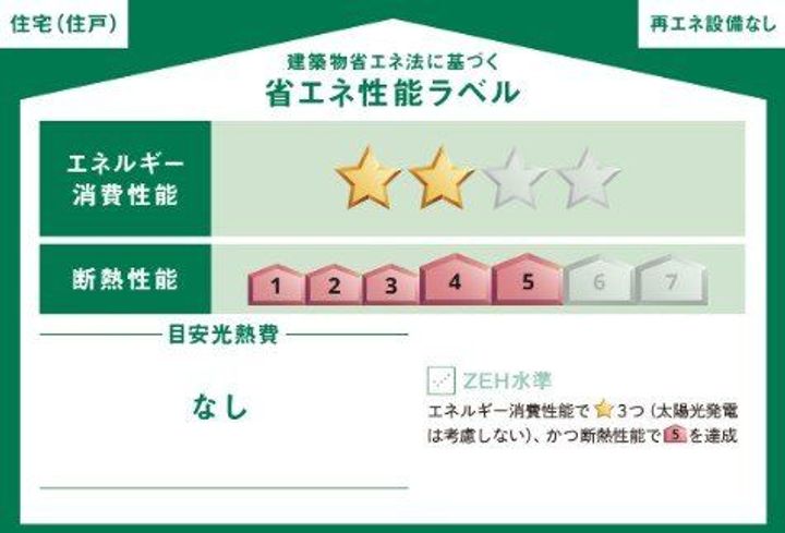 千葉県柏市戸張(一戸建)の賃貸物件のその他画像