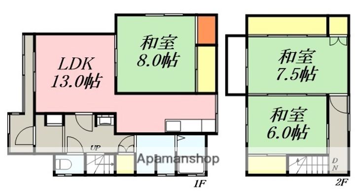 北海道函館市人見町(一戸建)の賃貸物件の間取り