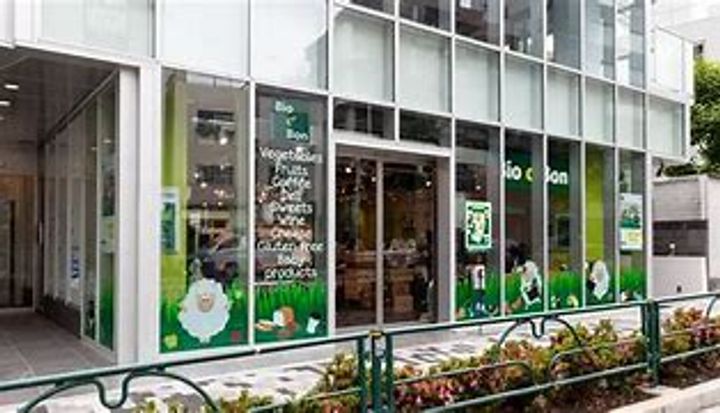 Modelia Brut表参道の周辺