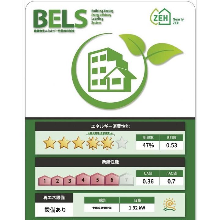 神奈川県海老名市社家2(アパート)の賃貸物件のその他画像