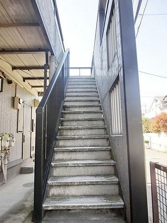 東京都世田谷区砧4(アパート)の賃貸物件の地図