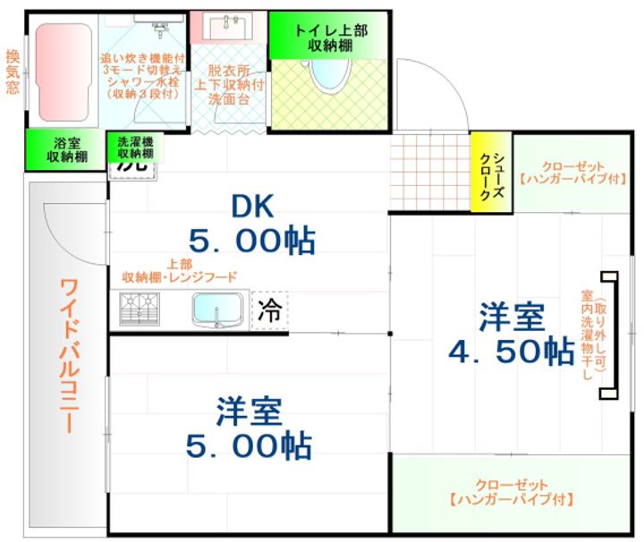 watarasedanchiIの間取り