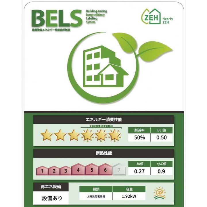 神奈川県海老名市社家2(アパート)の賃貸物件のその他画像