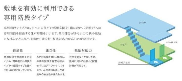 静岡県浜松市中央区白羽町(アパート)の賃貸物件のキッチン
