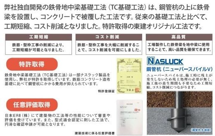 静岡県浜松市中央区白羽町(アパート)の賃貸物件の内装