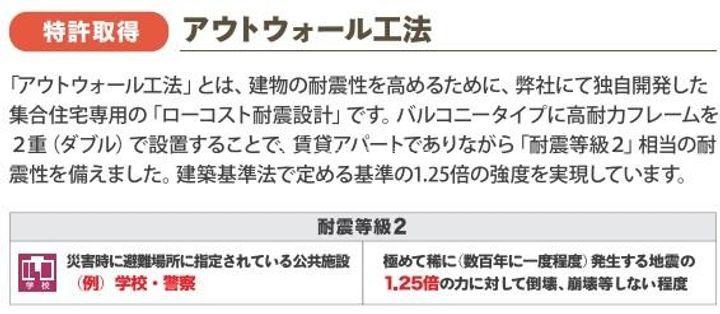 静岡県浜松市中央区白羽町(アパート)の賃貸物件の居間