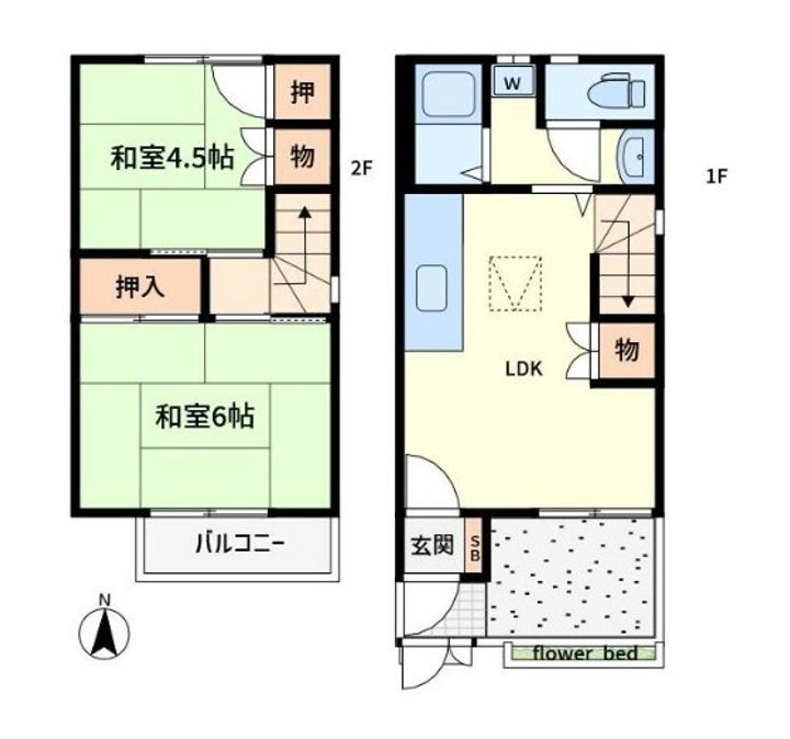 埼玉県さいたま市南区神明2(一戸建)の賃貸物件の間取り