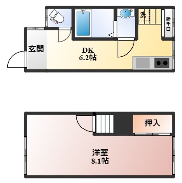 大阪府豊中市豊南町西2(一戸建)の賃貸物件の間取り