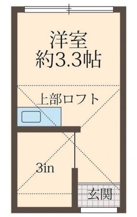 ラ・フィーユマルナン B棟の間取り
