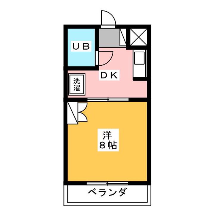 SKY ART HARAの間取り