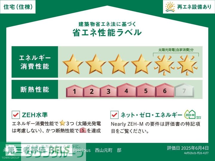 Precious西山元町のその他画像