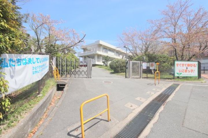 シティパレス生駒谷田町P7の周辺