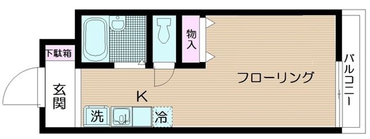 フォレストバレーの間取り