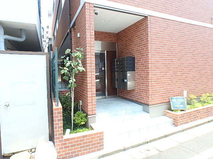 My Style vintage 千住大橋の地図