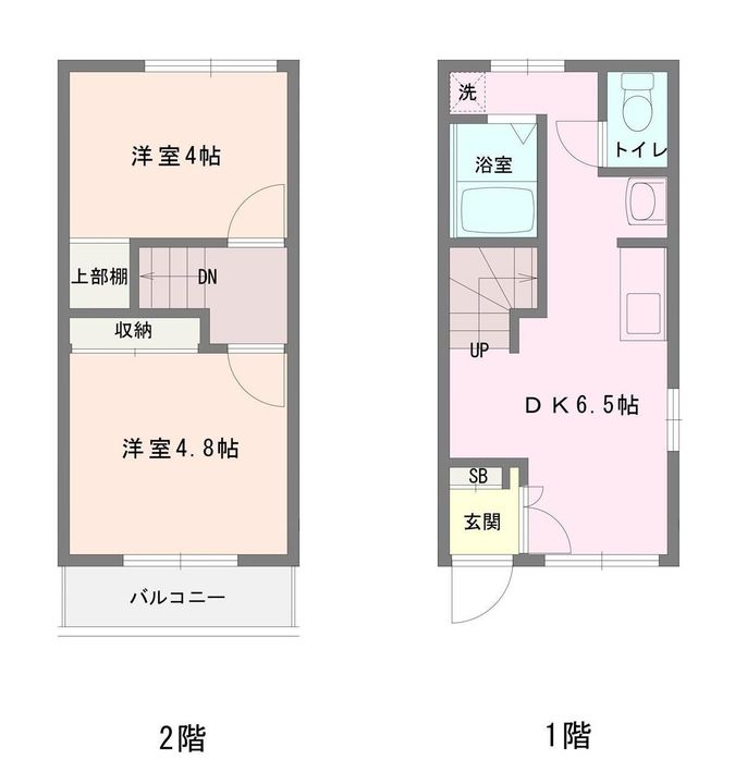 栃木県佐野市富岡町(一戸建)の賃貸物件の間取り