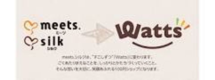 東京都日野市旭が丘2(マンション)の賃貸物件の周辺