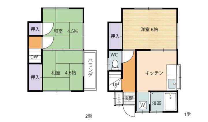埼玉県大里郡寄居町大字赤浜(一戸建)の賃貸物件の間取り