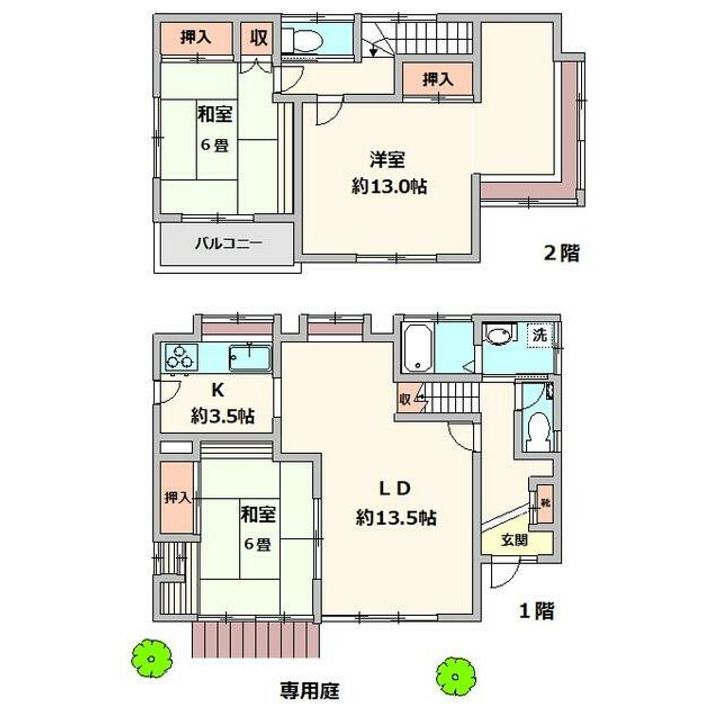 神奈川県座間市西栗原1(一戸建)の賃貸物件の間取り