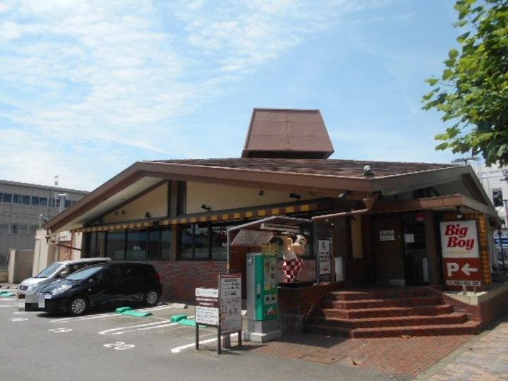 millennia IKUの周辺