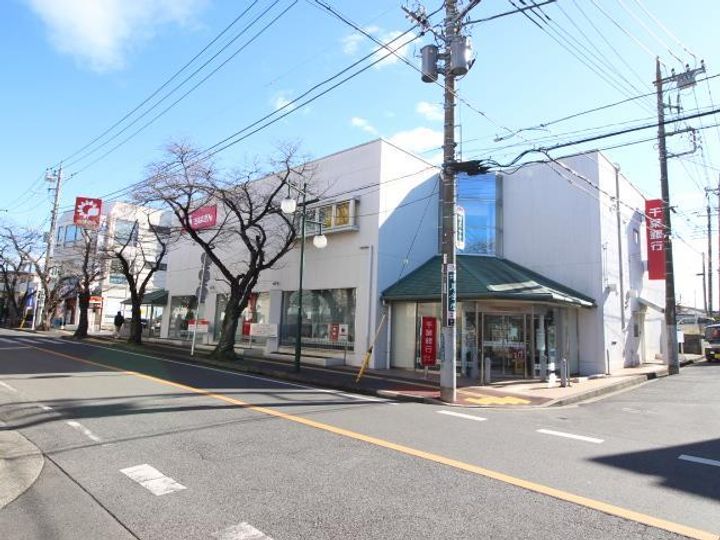メープルハウスの周辺