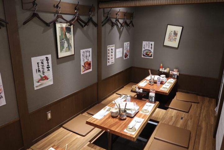 フジハイツの周辺