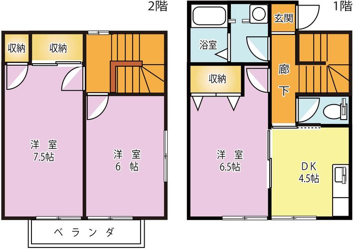 栃木県佐野市堀米町(一戸建)の賃貸物件の間取り
