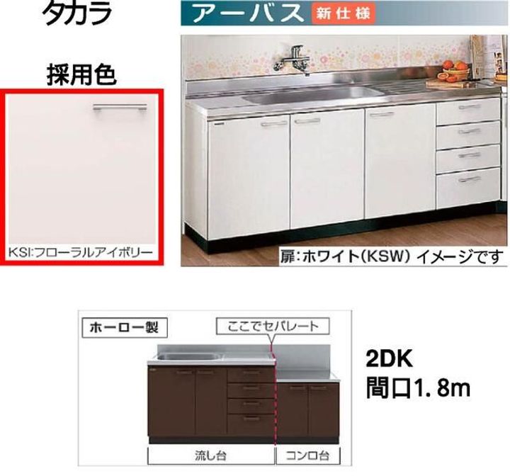ベリーマンション出水のキッチン