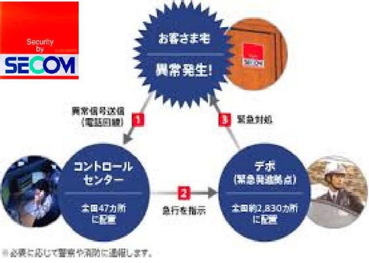 ベリーマンション出水の内装