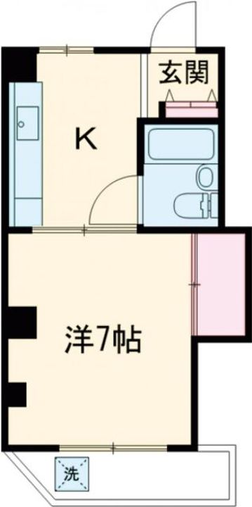 市村マンションの間取り