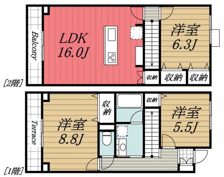 千葉県成田市並木町(一戸建)の賃貸物件の間取り