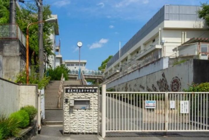 大阪府寝屋川市成田南町(一戸建)の賃貸物件の周辺