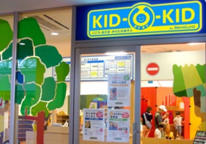 国井ハイツIIの周辺