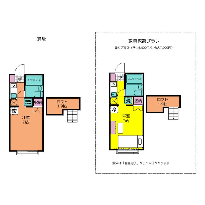 サンフィールドの間取り