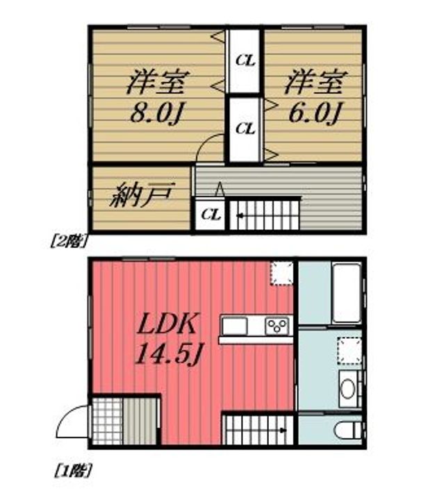 千葉県大網白里市大網(一戸建)の賃貸物件の間取り