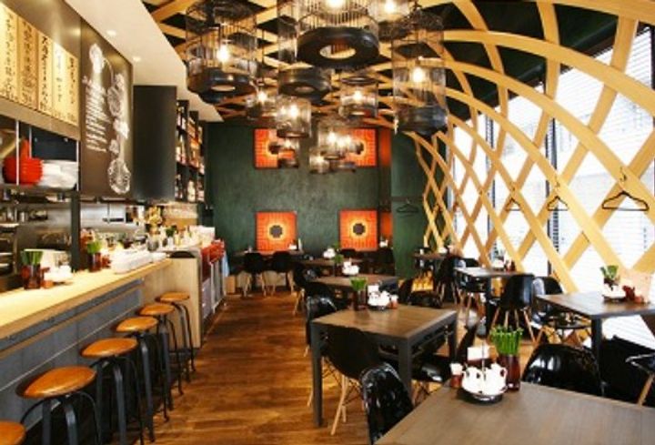 東京都港区高輪1(マンション)の賃貸物件の周辺