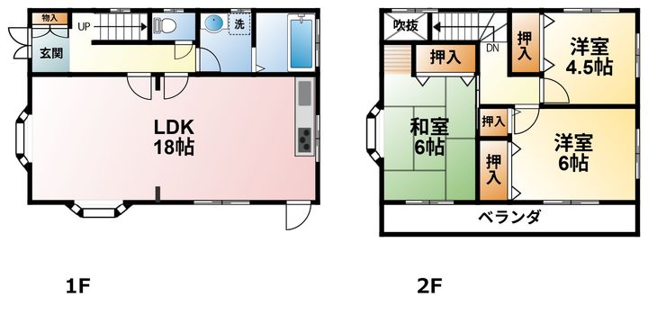 千葉県大網白里市細草(一戸建)の賃貸物件の間取り