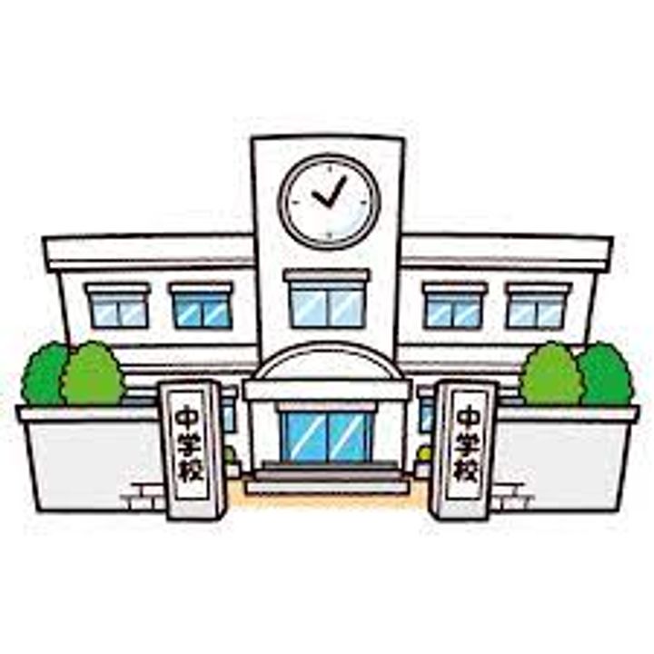 第2村田ハイツの周辺