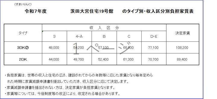 大阪府大阪市鶴見区茨田大宮4(一戸建)の賃貸物件のその他画像