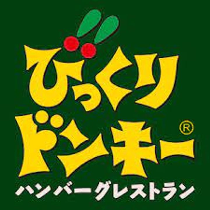 ウッディハイツの周辺